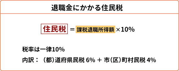 退職金にかかる住民税