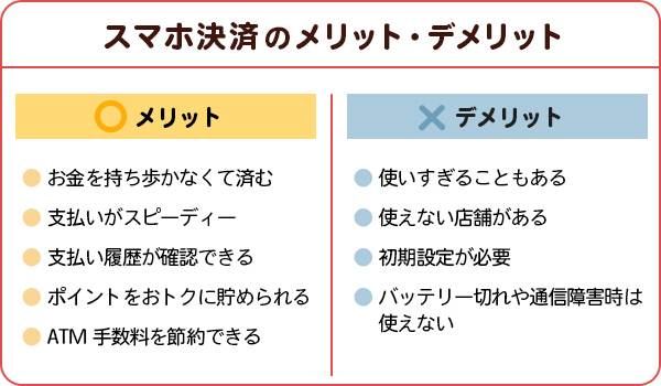 スマホ決済のメリット・デメリット