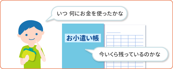 お小遣い帳をつけるメリット