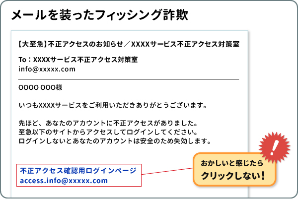 メールを装ったフィッシング詐欺