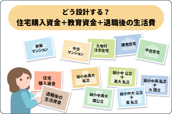 退職後の生活資金