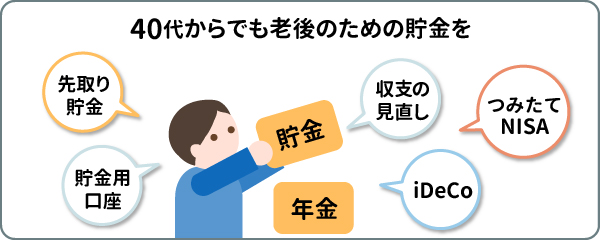 40代からでも老後のための貯金を