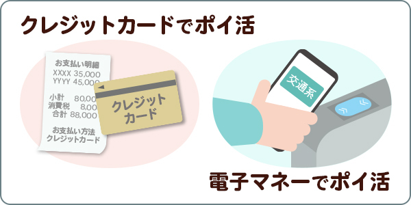 クレジットカードでポイ活 電子マネーでポイ活