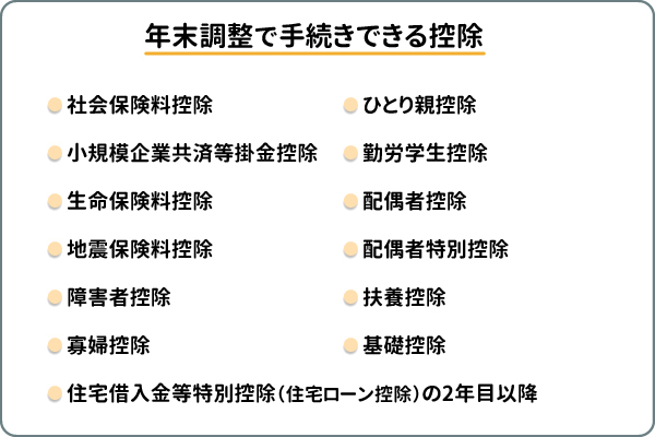 年末調整で手続きできる控除