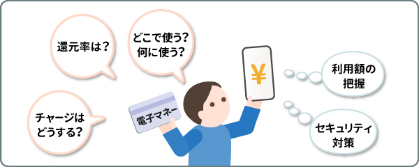 利用額の把握を行う