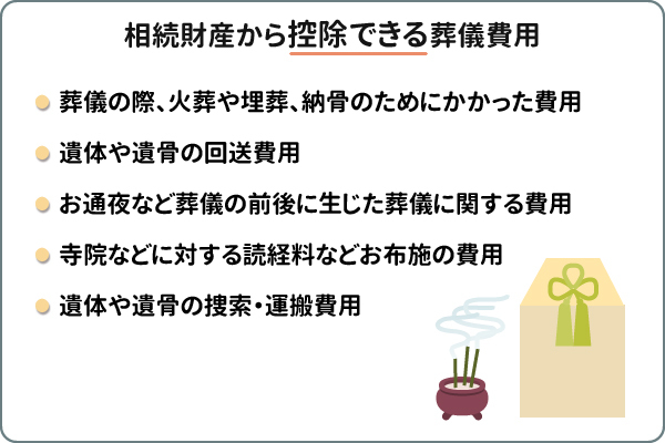 相続財産から控除できる葬儀費用