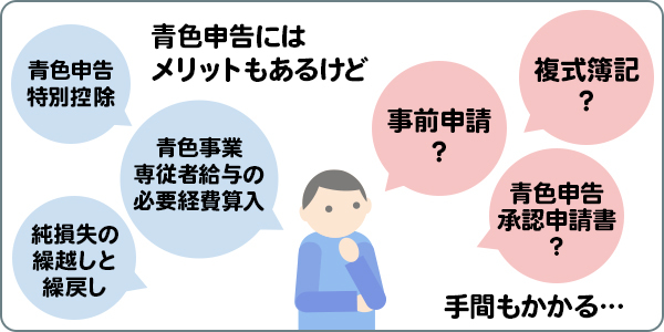 青色申告は手間がかかる