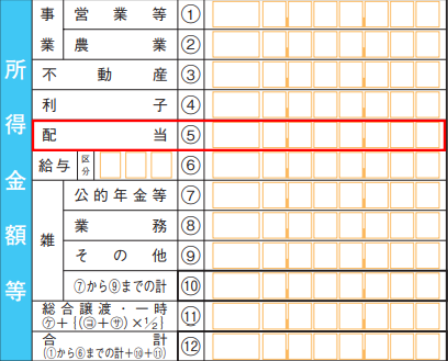 副業の収入が配当所得の場合の所得金額等の入力欄