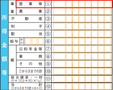 副業の収入が事業所得の場合の所得金額等の入力欄