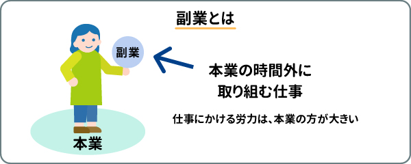 副業の定義