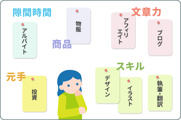 副業禁止でもできる可能性が高い副業。ブログ、アフィリエイト、投資など