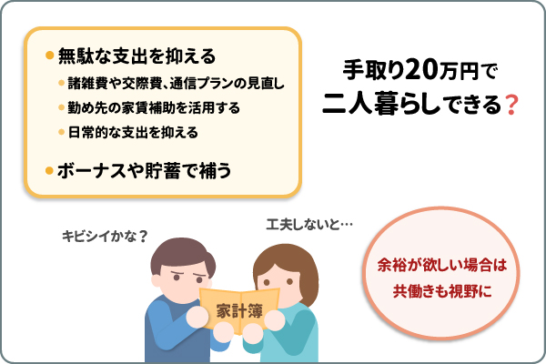 手取り20万円で二人暮らしできる?
