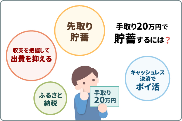 手取り20万円で貯蓄するには?