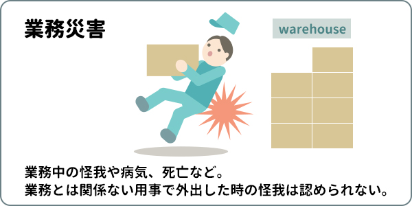 業務災害