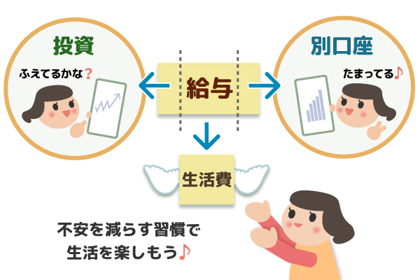 不安を減らす習慣で生活を楽しもう