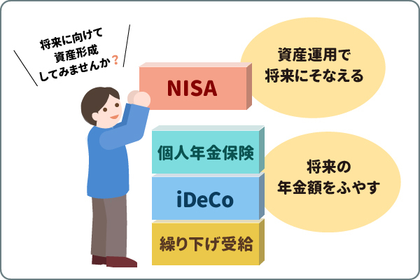 将来の年金額をふやす方法