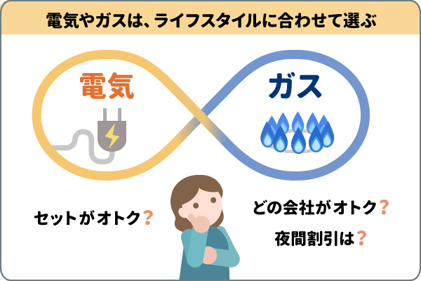 電気やガスは、ライフスタイルに合わせて選ぶ