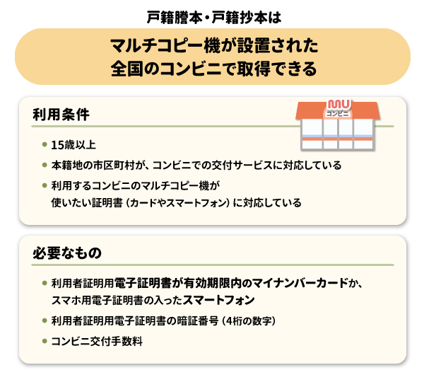 戸籍謄本・戸籍抄本はコンビニで取得できる