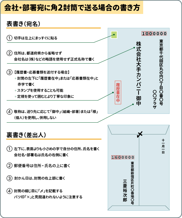 会社・部署宛に角2封筒で送る場合の書き方