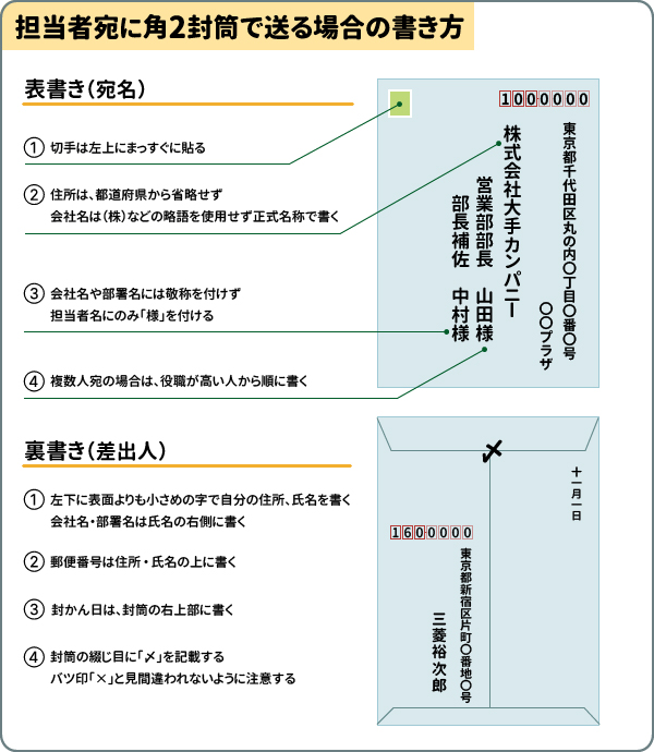 担当者宛に角2封筒で送る場合の書き方