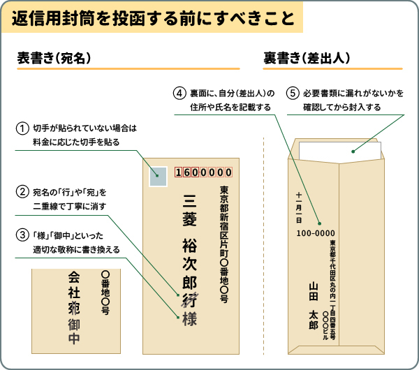 返信用封筒を投函する前にすべきこと