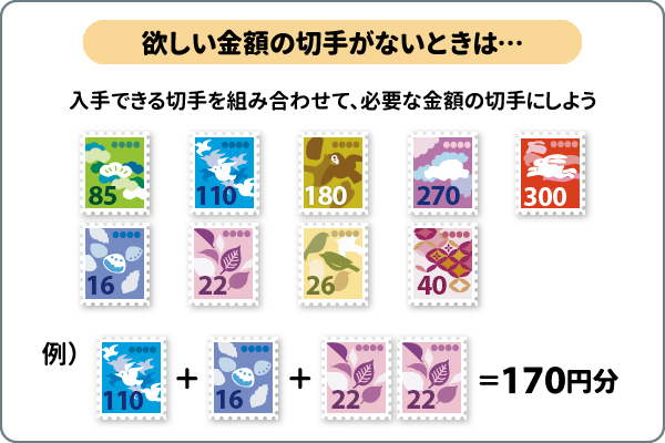 欲しい金額の切手がないときは