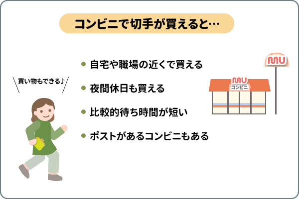 コンビニで切手を買うメリット