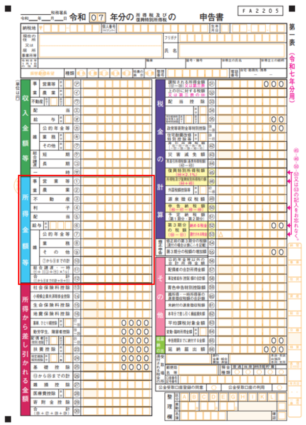 令和7年分の所得税及び復興特別所得税の申告書