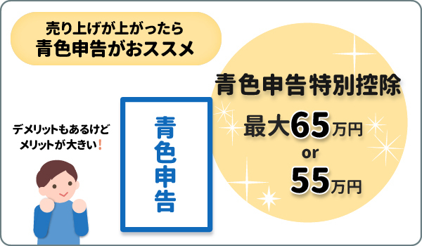 売り上げが上がったら青色申告がおススメ