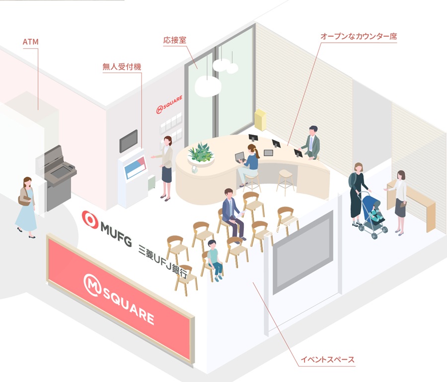 エムットスクエア高輪