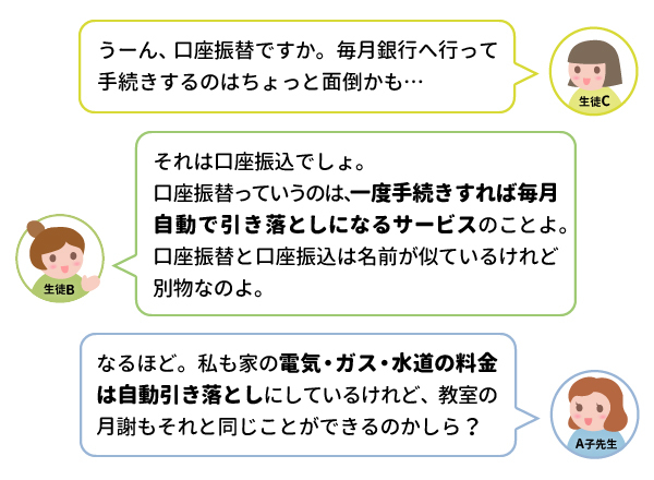 口座振替は口座振込とどう違う？