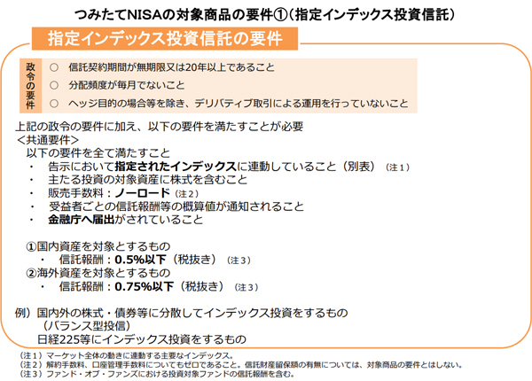 つみたてNISAの対象商品の要件①（指定インデックス投資信託）