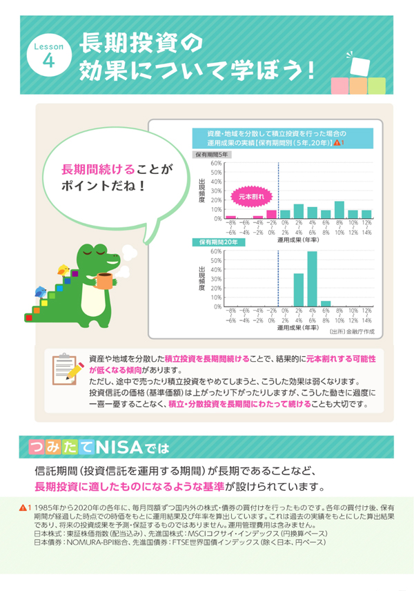 長期投資の効果について学ぼう！