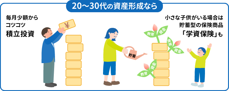 20～30代の資産形成なら