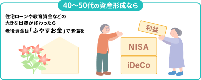 40～50代の資産形成なら