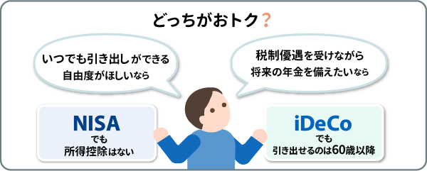 NISAとiDeCoはどっちがおトク？上手な投資方法は？