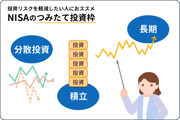 投資リスクを軽減したい人におススメ。NISAのつみたて投資枠