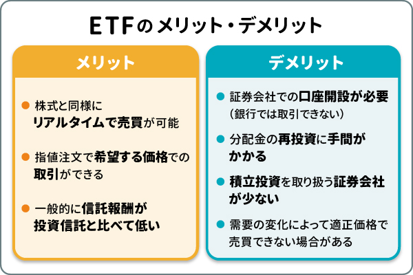 ETFのメリット・デメリット