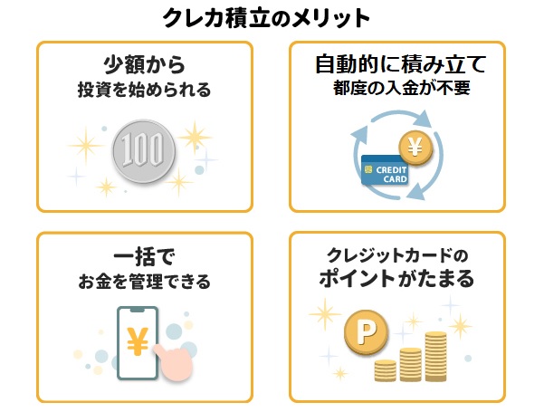 クレカ積立のメリット