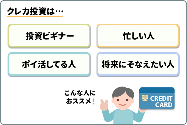 クレカ積立はこんな人におススメ