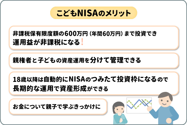 こどもNISAのメリット