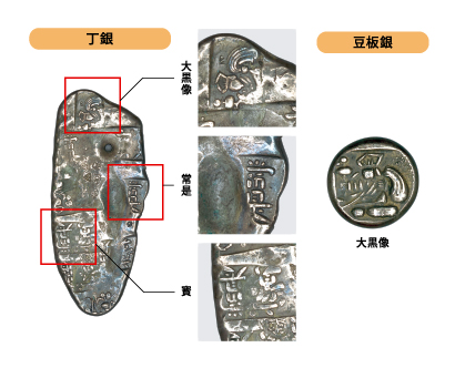 銀貨図解 「丁銀」、「豆板銀」