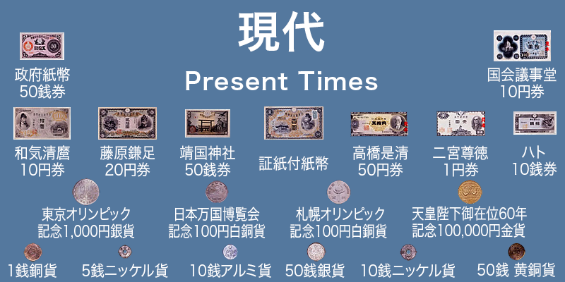 現代　Present Times