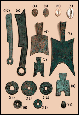 古代中国貨幣について