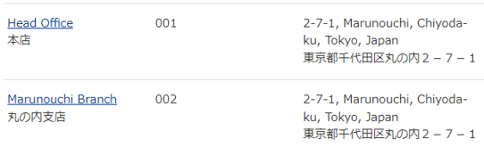 店番検索画像（英語）