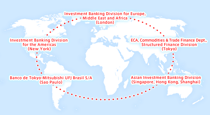 eca investment banking