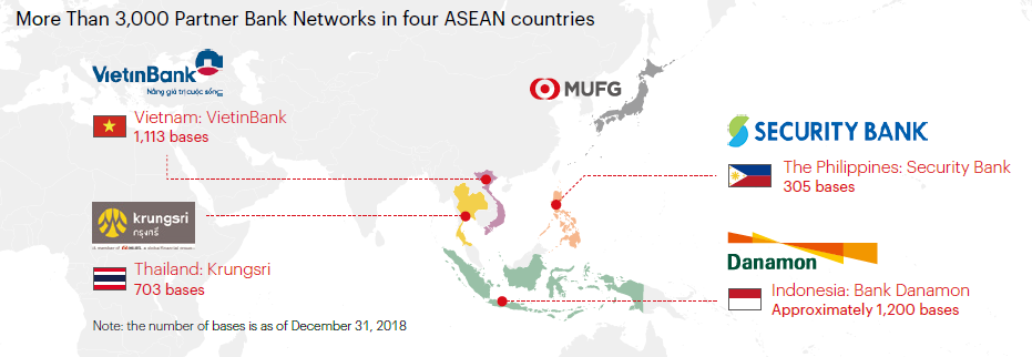 Our partner bank network in Asia. (Source: MUFG Report 2019)