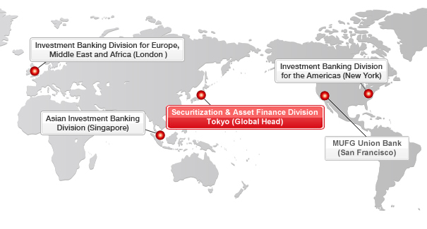 MUFG Bank Global Asset Based Lending