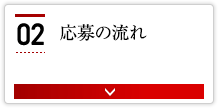 応募の流れ