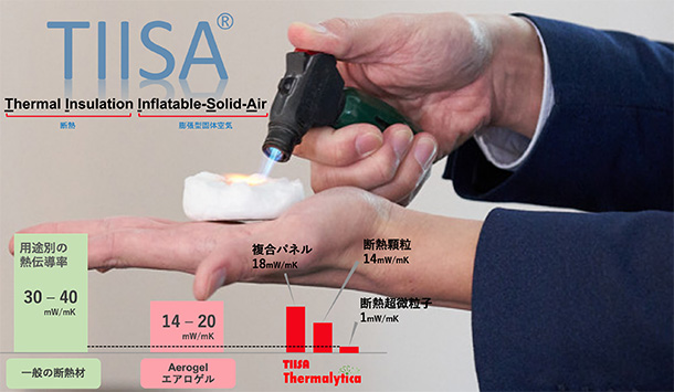 エアロゲル系断熱材「TIISA®」